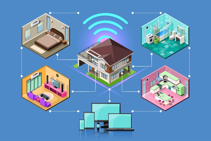 IOT Image